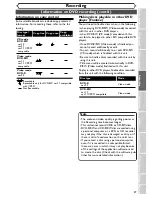 Предварительный просмотр 27 страницы Emerson EWR20V4 Owner'S Manual