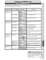 Предварительный просмотр 85 страницы Emerson EWR20V4 Owner'S Manual