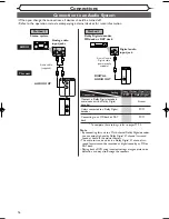 Preview for 18 page of Emerson EWR20V5 Quick Manual