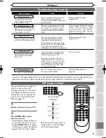 Предварительный просмотр 83 страницы Emerson EWR20V5 Quick Manual