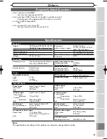 Предварительный просмотр 85 страницы Emerson EWR20V5 Quick Manual