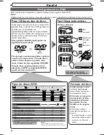 Предварительный просмотр 86 страницы Emerson EWR20V5 Quick Manual