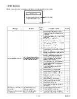 Preview for 42 page of Emerson EWR20V5 Service Manual