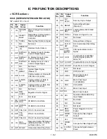 Preview for 89 page of Emerson EWR20V5 Service Manual