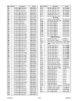 Preview for 101 page of Emerson EWR20V5 Service Manual