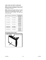 Предварительный просмотр 40 страницы Emerson EWT19S2 Service Manual