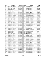 Предварительный просмотр 42 страницы Emerson EWT19S2 Service Manual