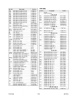 Предварительный просмотр 48 страницы Emerson EWT19S2 Service Manual