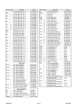 Preview for 79 page of Emerson EWV401B Service Manual