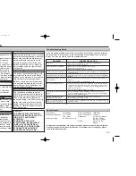 Предварительный просмотр 4 страницы Emerson EWV404 Owner'S Manual