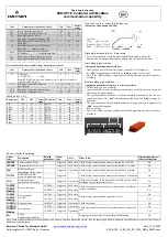 Preview for 4 page of Emerson EXD-HP1 Operating Instruction