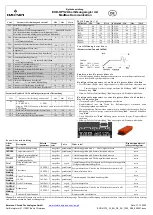 Preview for 8 page of Emerson EXD-HP1 Operating Instruction