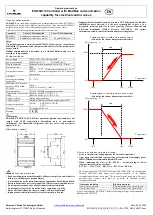 Preview for 1 page of Emerson EXD-SH1 Operating Instructions Manual