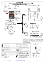 Preview for 2 page of Emerson EXD-SH1 Operating Instructions Manual