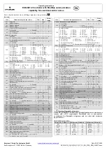 Preview for 4 page of Emerson EXD-SH1 Operating Instructions Manual