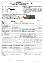 Preview for 5 page of Emerson EXD-SH1 Operating Instructions Manual