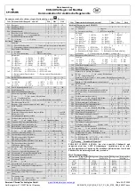 Preview for 9 page of Emerson EXD-SH1 Operating Instructions Manual