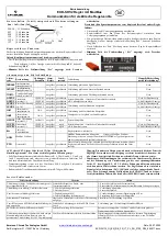 Preview for 10 page of Emerson EXD-SH1 Operating Instructions Manual