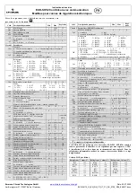 Preview for 14 page of Emerson EXD-SH1 Operating Instructions Manual