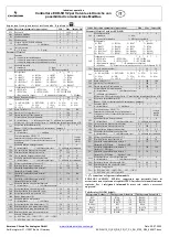 Preview for 24 page of Emerson EXD-SH1 Operating Instructions Manual