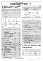 Preview for 29 page of Emerson EXD-SH1 Operating Instructions Manual