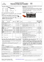 Предварительный просмотр 30 страницы Emerson EXD-SH1 Operating Instructions Manual