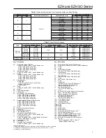 Предварительный просмотр 3 страницы Emerson EZH Series Installation Manual