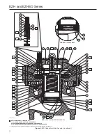 Preview for 28 page of Emerson EZH Series Instruction Manual