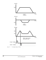 Предварительный просмотр 58 страницы Emerson EZMotion User Manual