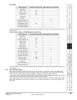 Предварительный просмотр 67 страницы Emerson EZMotion User Manual