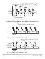 Preview for 168 page of Emerson EZMotion User Manual