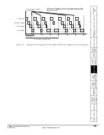 Предварительный просмотр 171 страницы Emerson EZMotion User Manual