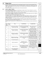 Предварительный просмотр 241 страницы Emerson EZMotion User Manual