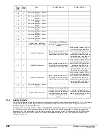 Предварительный просмотр 244 страницы Emerson EZMotion User Manual