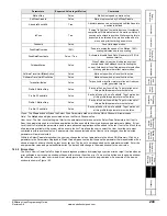 Предварительный просмотр 247 страницы Emerson EZMotion User Manual