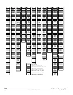 Предварительный просмотр 252 страницы Emerson EZMotion User Manual