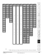 Предварительный просмотр 253 страницы Emerson EZMotion User Manual