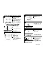 Preview for 12 page of Emerson F-GN1100 Installation, Care & Use Manual