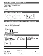 Preview for 4 page of Emerson F145RF-1600 Installation Instructions Manual