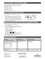 Предварительный просмотр 4 страницы Emerson F145RF-1600 Installation Instructions Manual