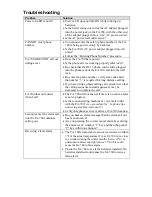 Preview for 16 page of Emerson FA-700 Installation And Operation Manual