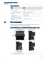 Preview for 20 page of Emerson FB3000 Instruction Manual