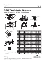 Preview for 9 page of Emerson FieldQ Q100 Product Data Sheet