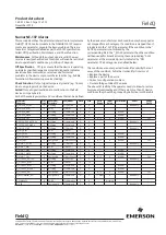 Preview for 48 page of Emerson FieldQ Q100 Product Data Sheet