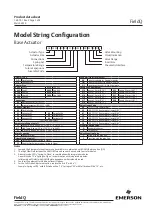 Preview for 60 page of Emerson FieldQ Q100 Product Data Sheet