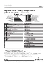 Preview for 63 page of Emerson FieldQ Q100 Product Data Sheet