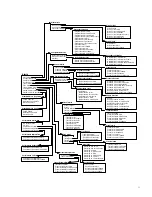 Preview for 3 page of Emerson FIELDVUE DVC6200f Instruction Manual