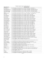 Preview for 8 page of Emerson FIELDVUE DVC6200f Instruction Manual