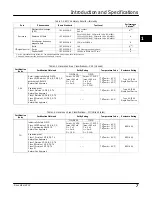 Preview for 19 page of Emerson FIELDVUE DVC6200f Instruction Manual