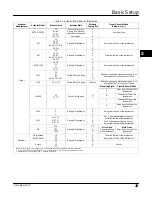 Preview for 37 page of Emerson FIELDVUE DVC6200f Instruction Manual